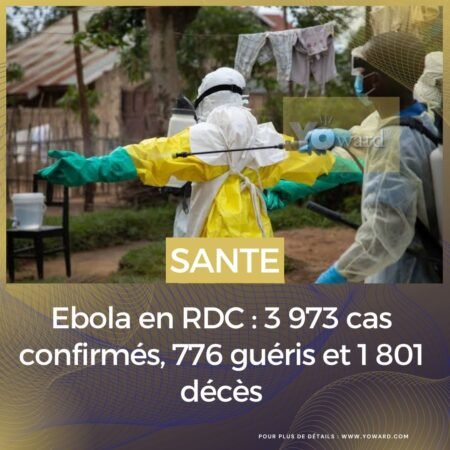 Ebola en RDC : 3 973 cas confirmés, 776 guéris et 1 801 décès